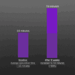 Kegel Trainer PRO - Image 6