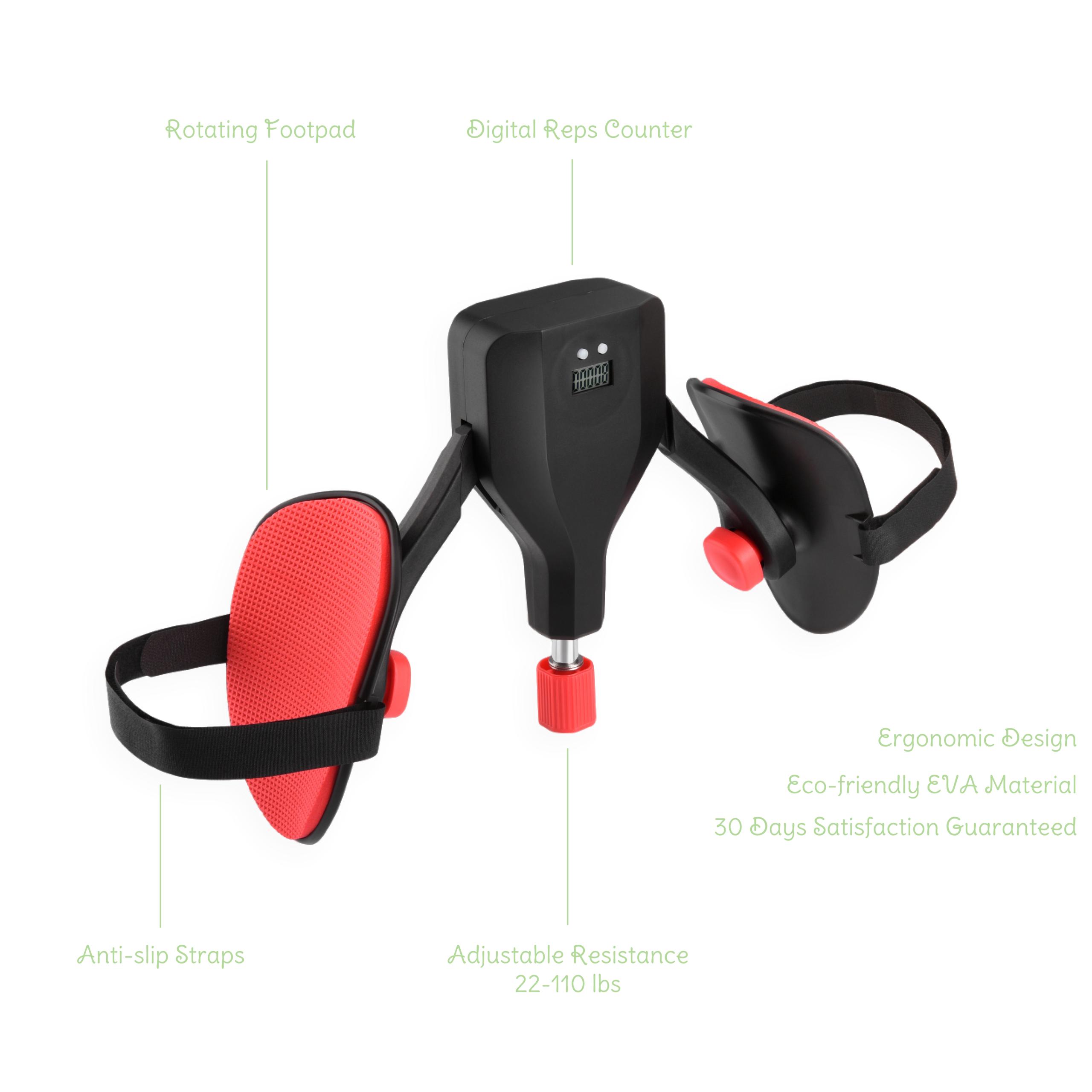why-kegel-trainer-pro-itskoo